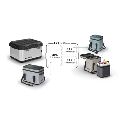 Dometic GO Hard Storage 50L - Trailborn Equipment