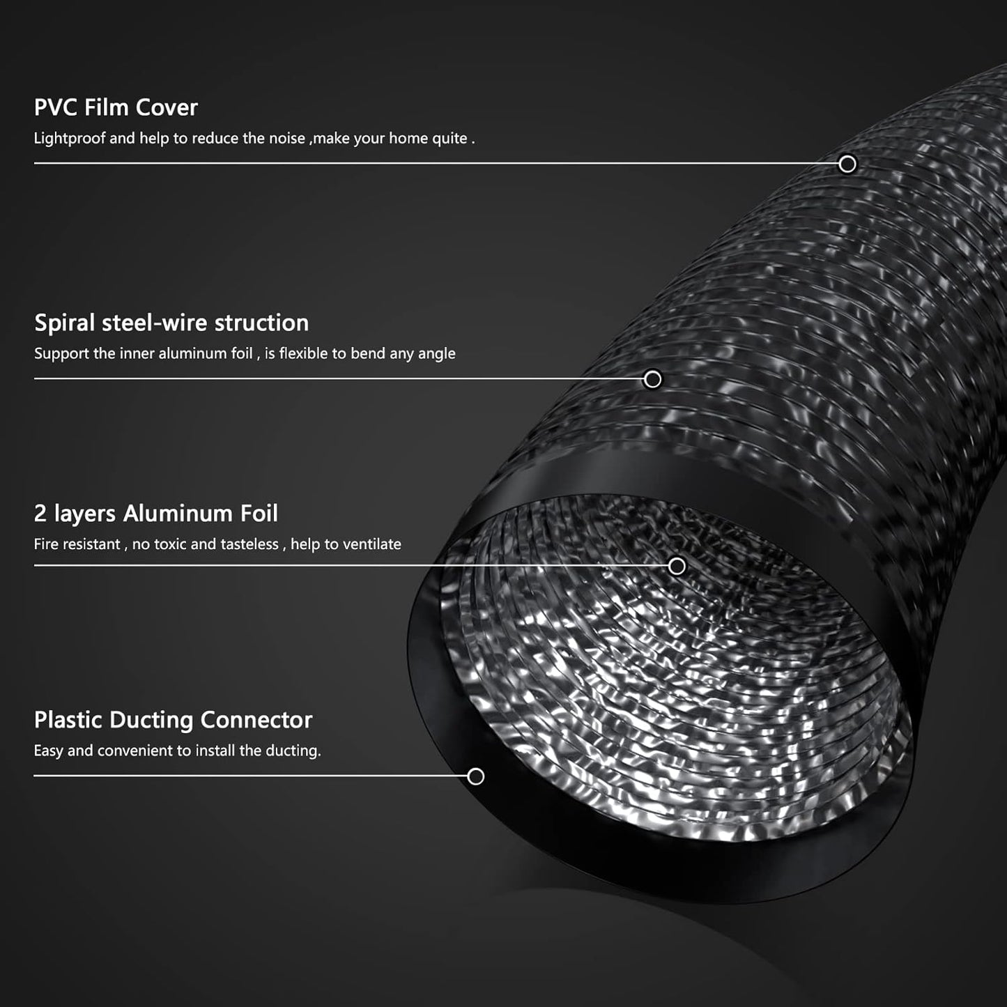 Heater Hose Extended 3m