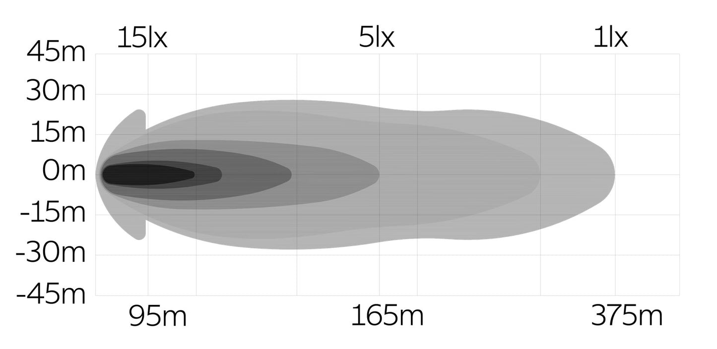 OZZ SQR 3" Extraljus med dynamiskt positionsljus