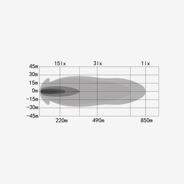 LED-Ramp OZZ XB1 P40"