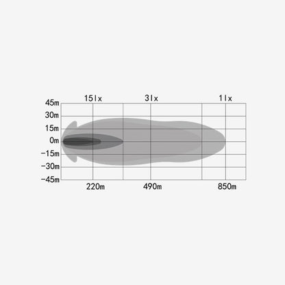 LED-Ramp OZZ XB1 P40"