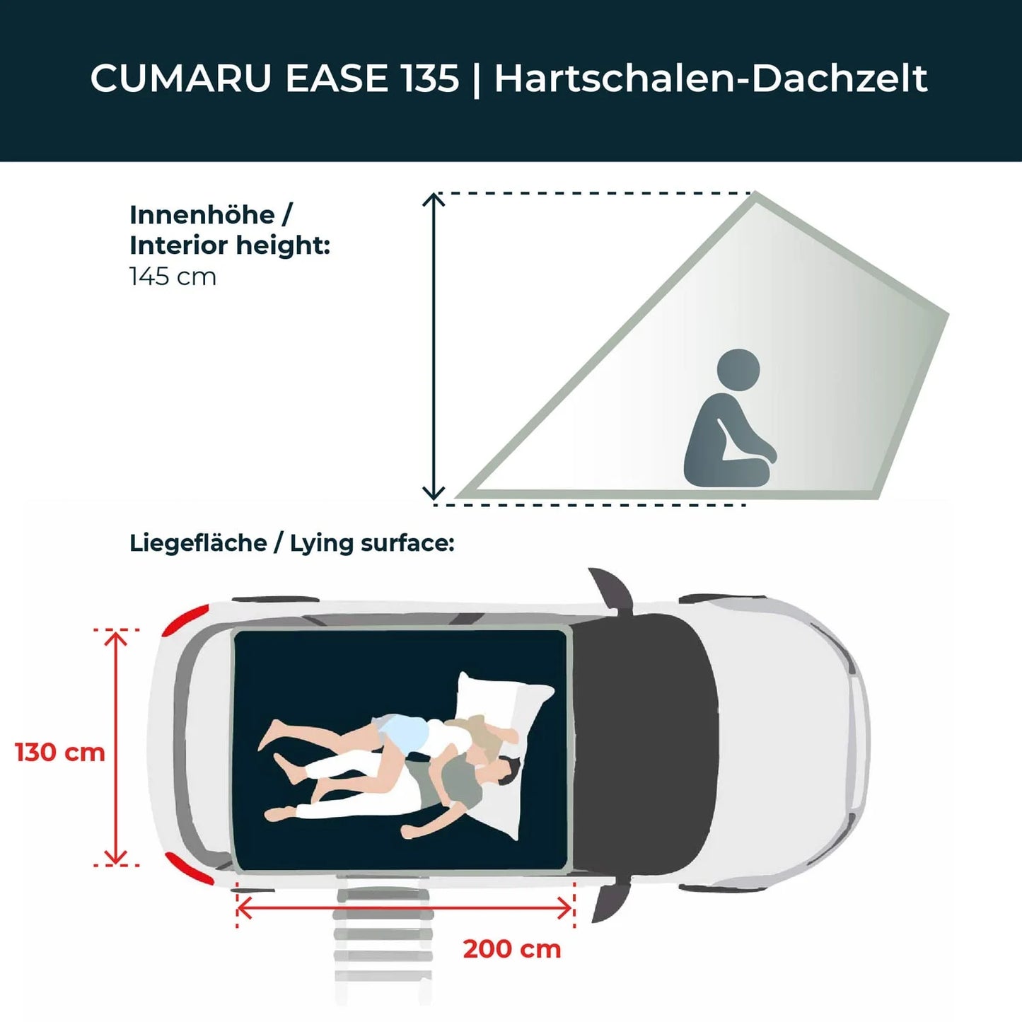 CUMARU EASE 135
